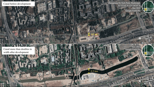 The development of a canal bordering Zhangjiang Hi-Tech Park